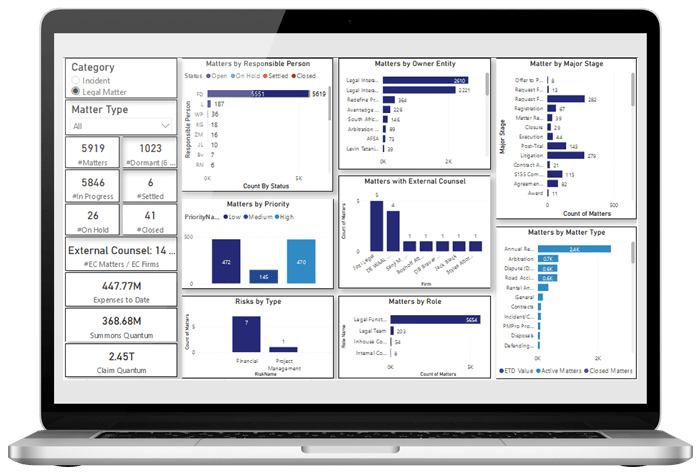 LMM_Reporting-and-Business-Intelligence_700x476